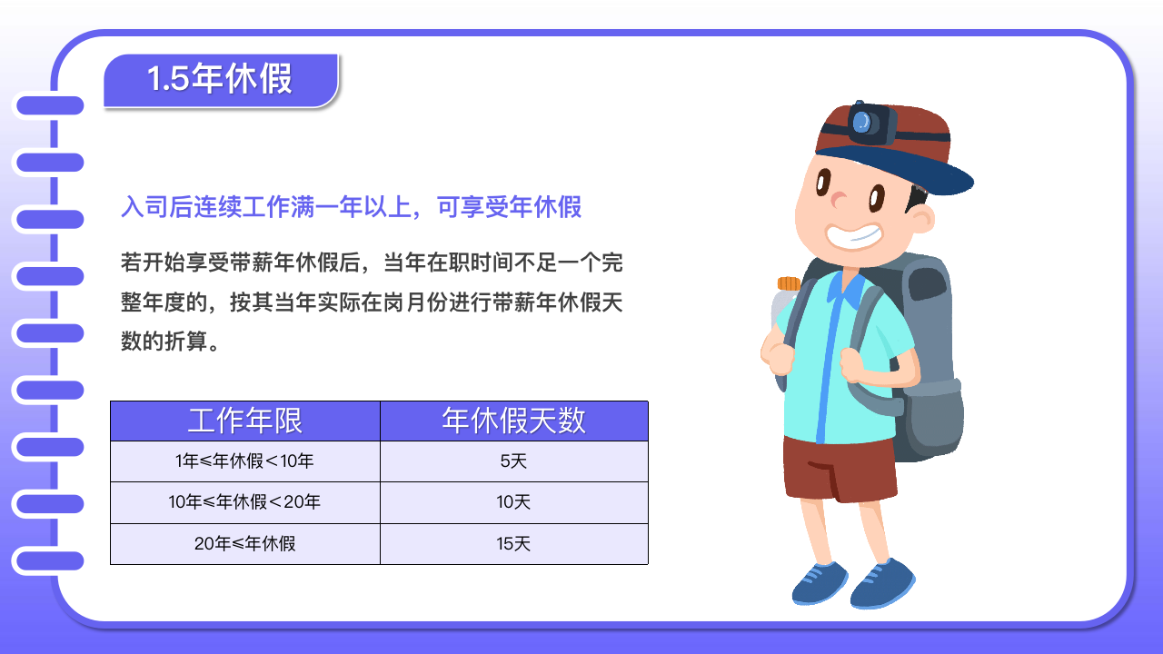 新员工入职培训：员工守则、公司制度、行为规范，值得收藏