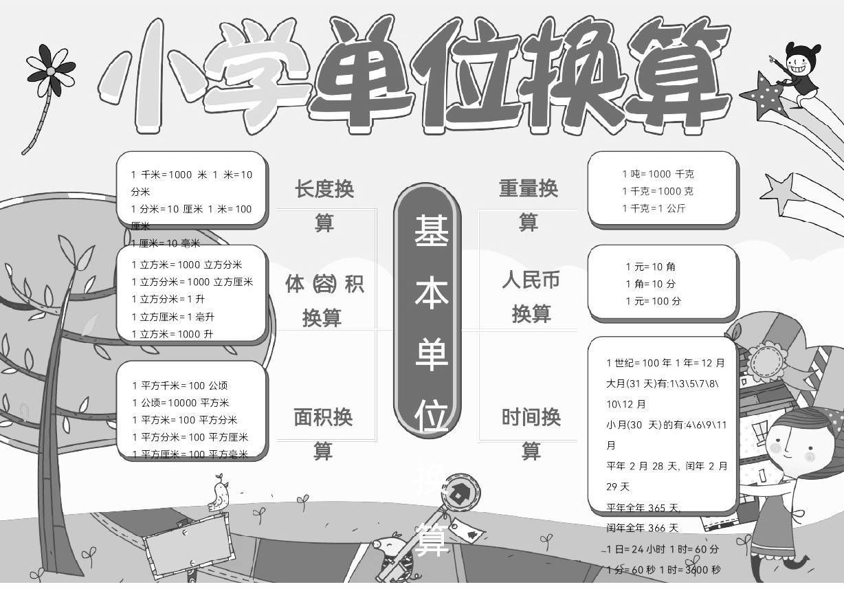 请收藏，小学数学单位换算，让孩子巩固练习