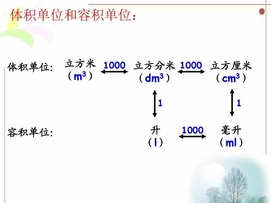 请收藏，小学数学单位换算，让孩子巩固练习