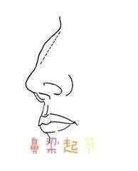 什么面相的人尖酸刻薄，为人现实