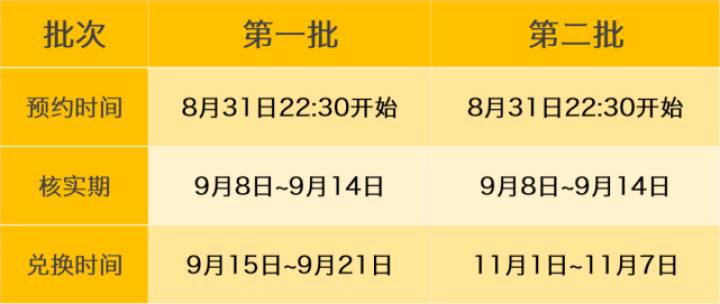 建党百年纪念币中国建设银行预约入口(建行网站+微信)