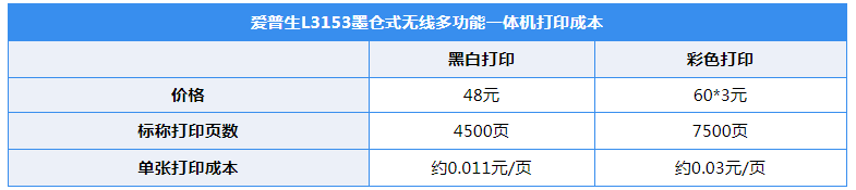 家用打印全靠它了 爱普生L3153一体机评测