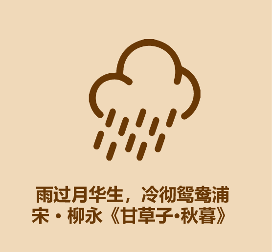 16句很冷的诗