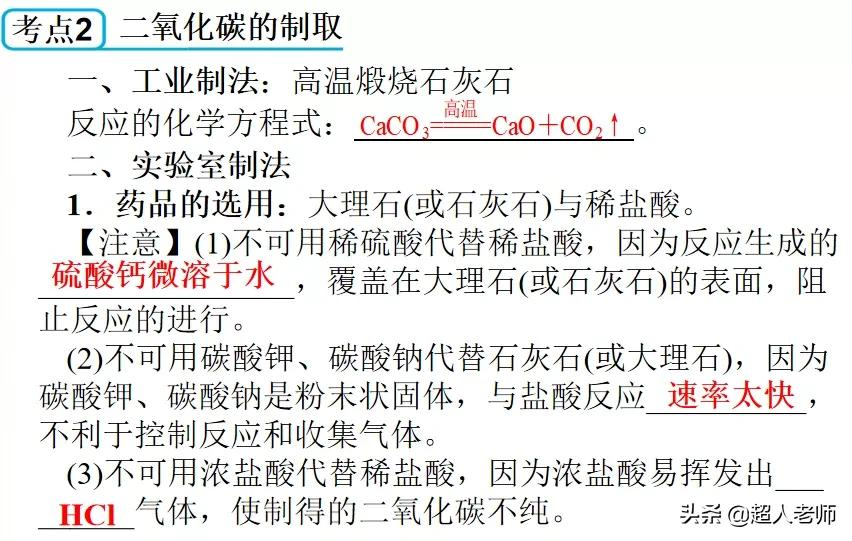 2021年中考化学一轮复习-第2讲碳和碳的氧化物