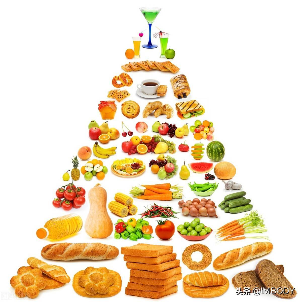 哪些食物中含有碳水化合物?健身减肥者少吃的还有以下食物