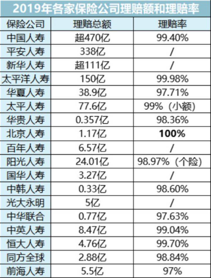 亲戚来卖保险，如何优雅得怼回去