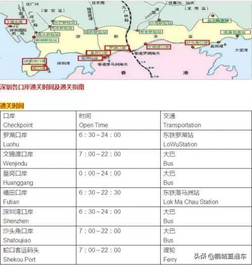 最全攻略！深圳去香港的八大口岸特点分析，走哪个过关最快？