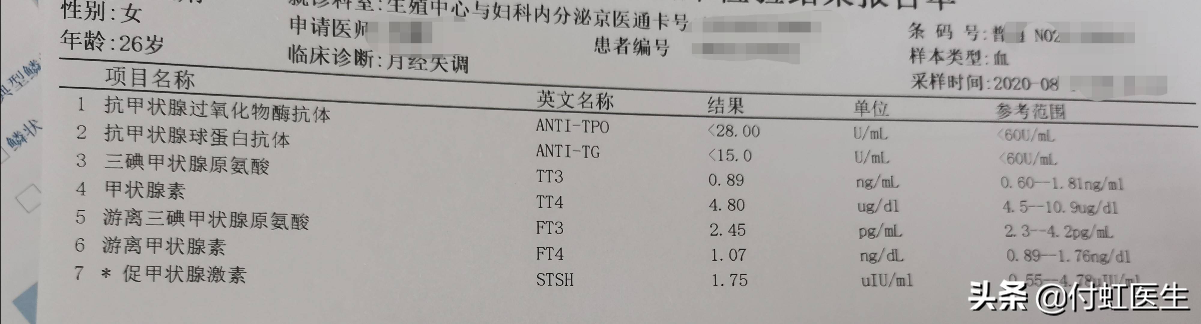 26岁“月经罢工”、子宫内膜菲薄，病因为所有爱美女性敲响警钟