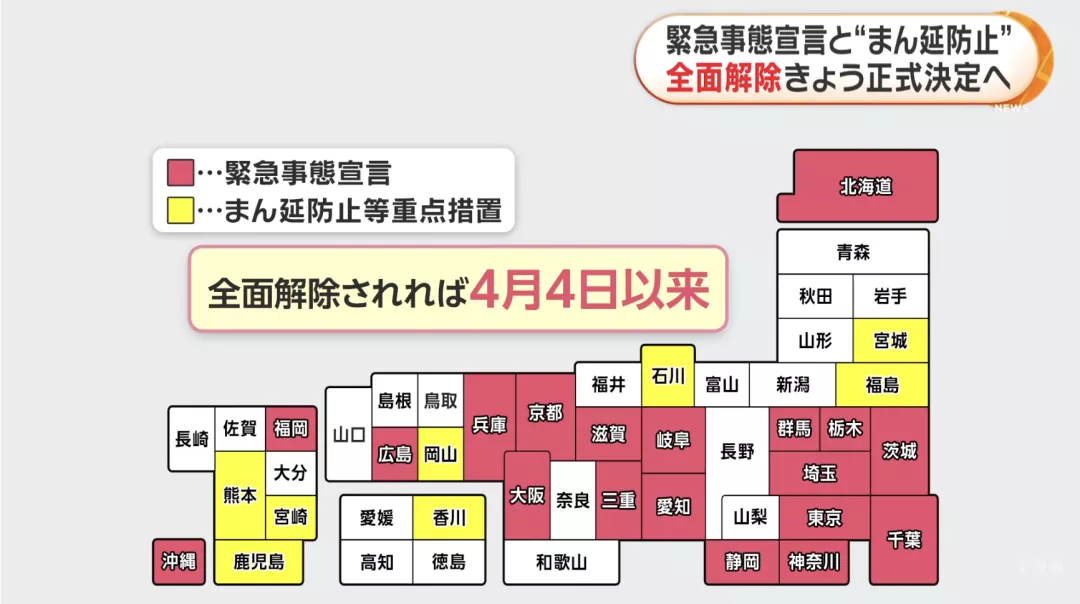 10月1日起，日本放宽入境；即将到期的住宅贷款减税政策有望延长