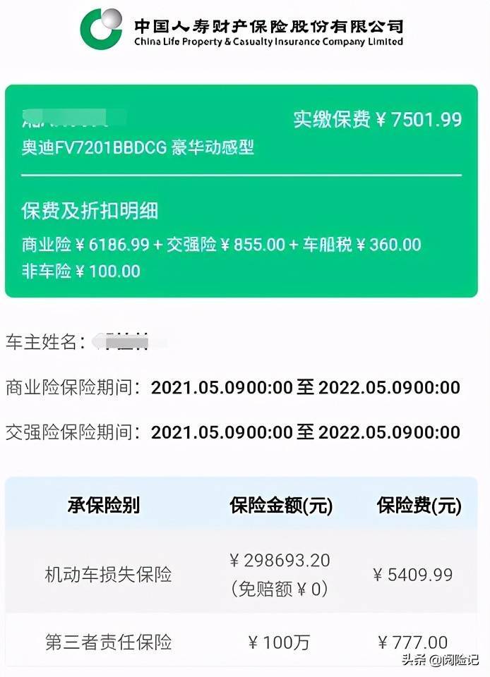 2021年买车险多少钱？看三款不同车型保费明细