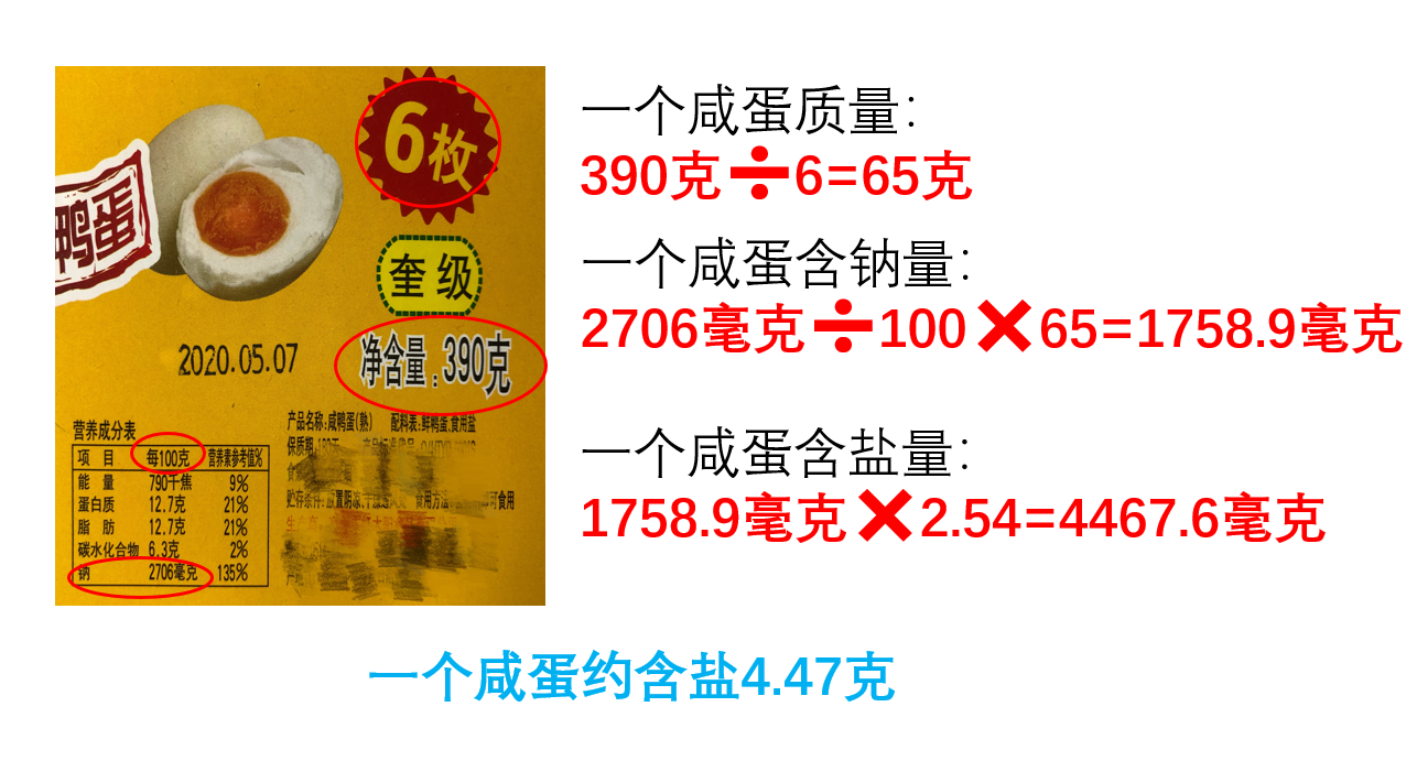 盐多不利健康，哪些食物让你不知不觉吃下盐？钠含量如何换成盐