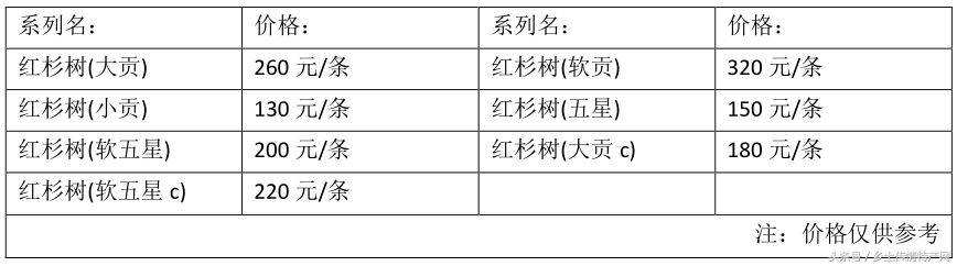 苏州人一般喜欢抽什么烟，去苏州玩可以买点什么特产烟带回家