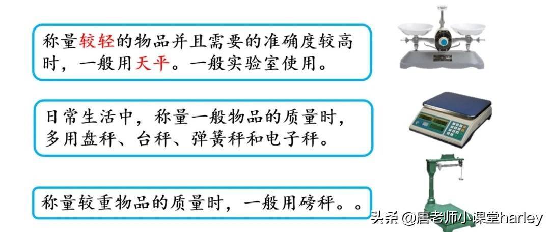 二年级数学克、千克的认识专题讲解，结合实际生活，掌握测量方法