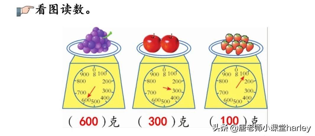 二年级数学克、千克的认识专题讲解，结合实际生活，掌握测量方法