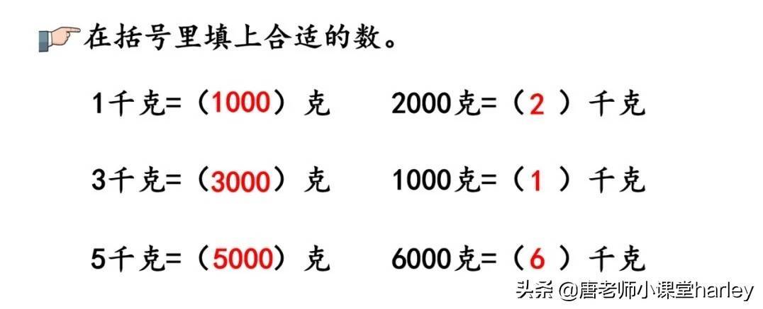 二年级数学克、千克的认识专题讲解，结合实际生活，掌握测量方法