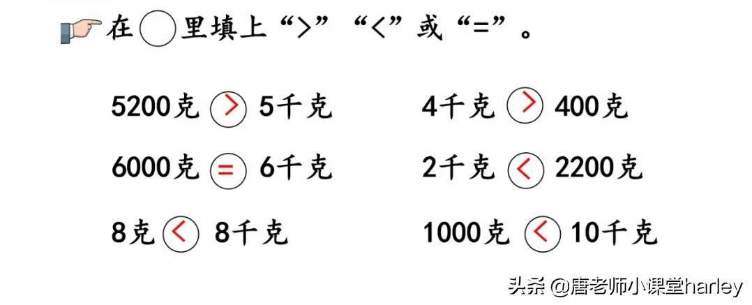 二年级数学克、千克的认识专题讲解，结合实际生活，掌握测量方法