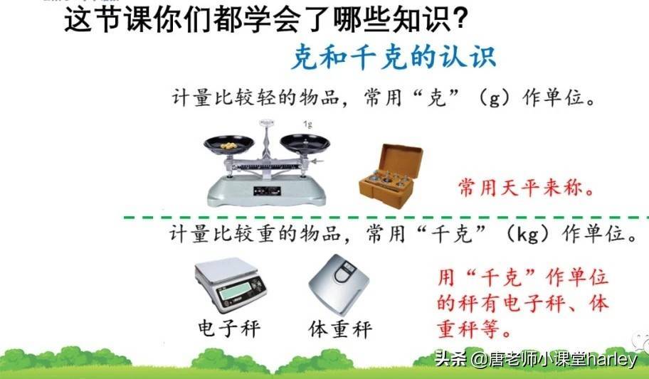 二年级数学克、千克的认识专题讲解，结合实际生活，掌握测量方法