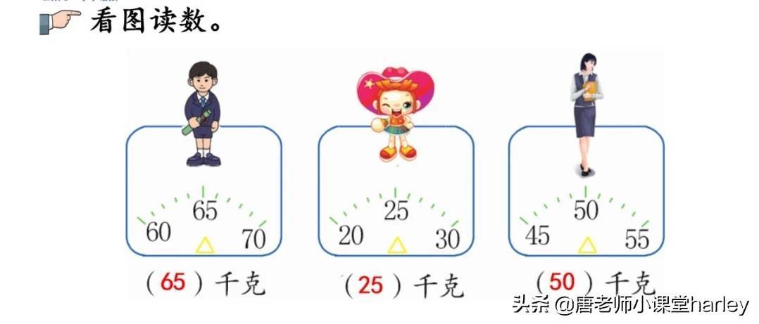 二年级数学克、千克的认识专题讲解，结合实际生活，掌握测量方法