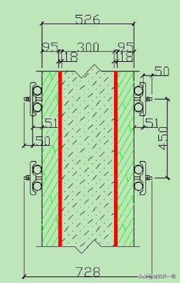 模板、方木、钢管用量的计算参考算法