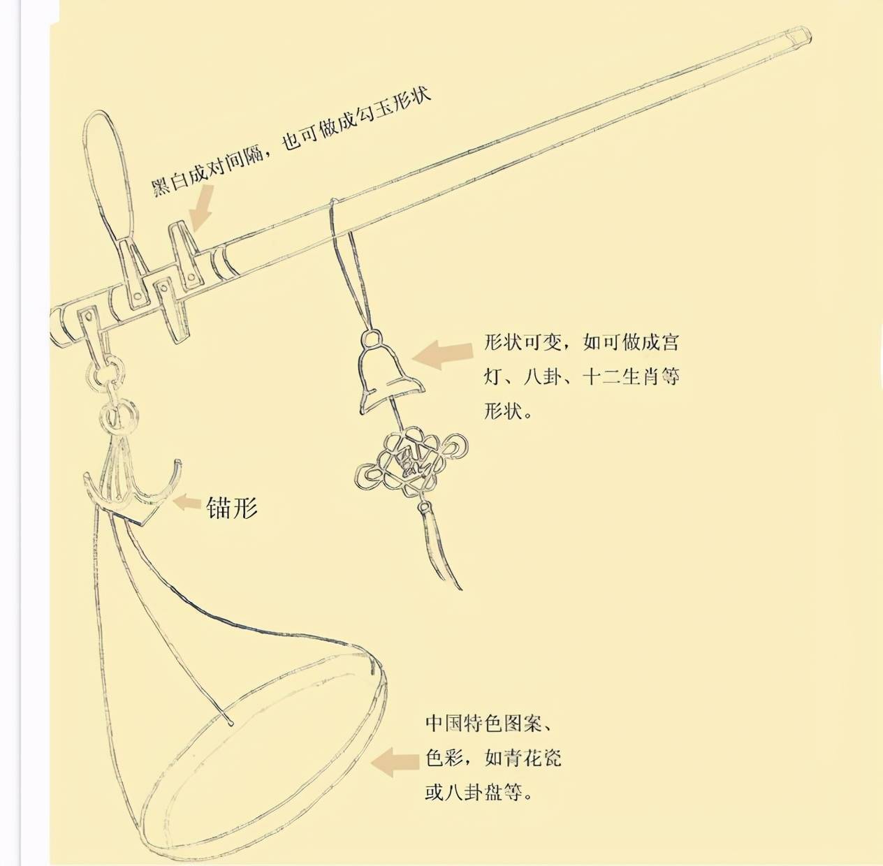 古人规定一斤等于十六两，真是源于秦始皇“天下公平”四个字吗？