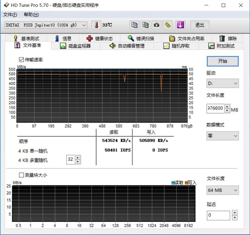 高速传输 1TB 存储容量，致钛木星 10 移动固态硬盘上手评测