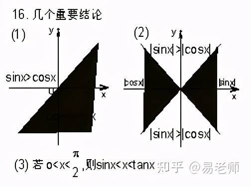 高三数学知识点之三角函数