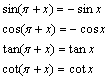 高三数学知识点之三角函数