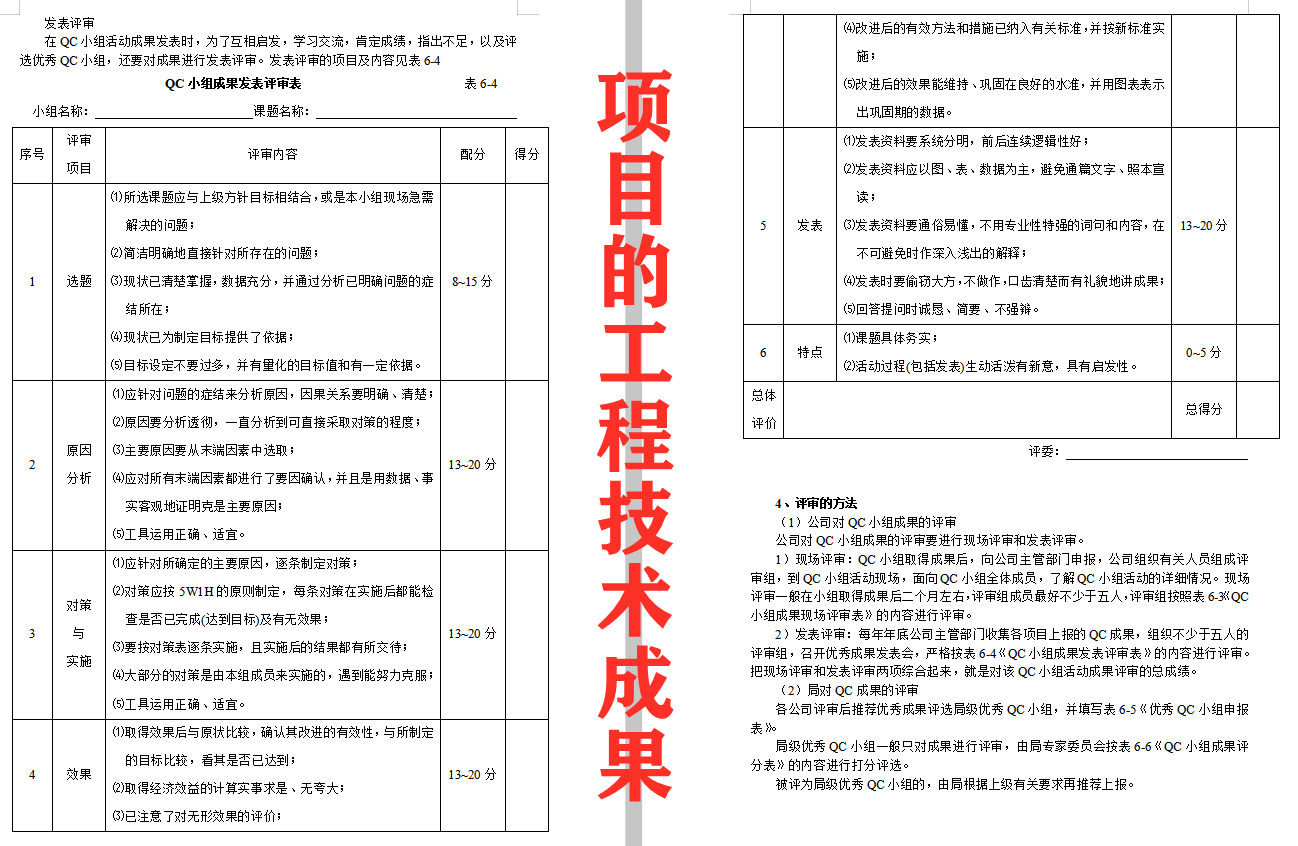 项目总工凭啥年薪48万？看完166页工作手册，我服了