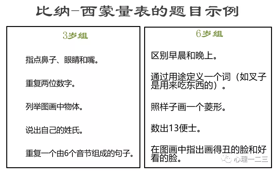 智力测验，看看您智商有多高，世界上智商最高的人是谁