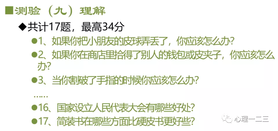 智力测验，看看您智商有多高，世界上智商最高的人是谁