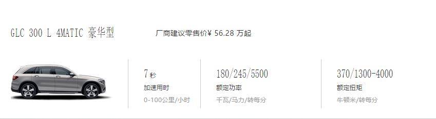 奔驰终于降价！最高降幅6.4万，最低降幅1万，意思是能买豪车了？