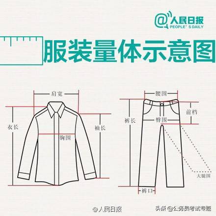 人民日报：史上最全的服装尺码对照表，你学会了吗？