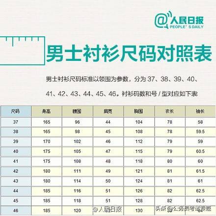 人民日报：史上最全的服装尺码对照表，你学会了吗？