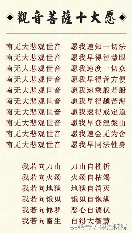 〈大悲咒〉易背诵卡（附：念诵仪规）