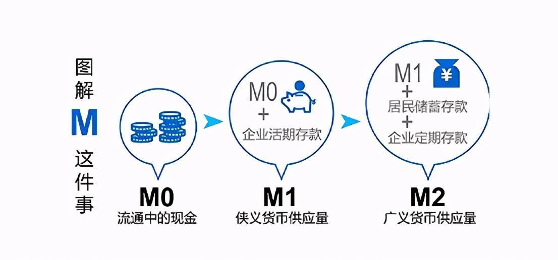 m代表多少钱国外数字后面的k和m