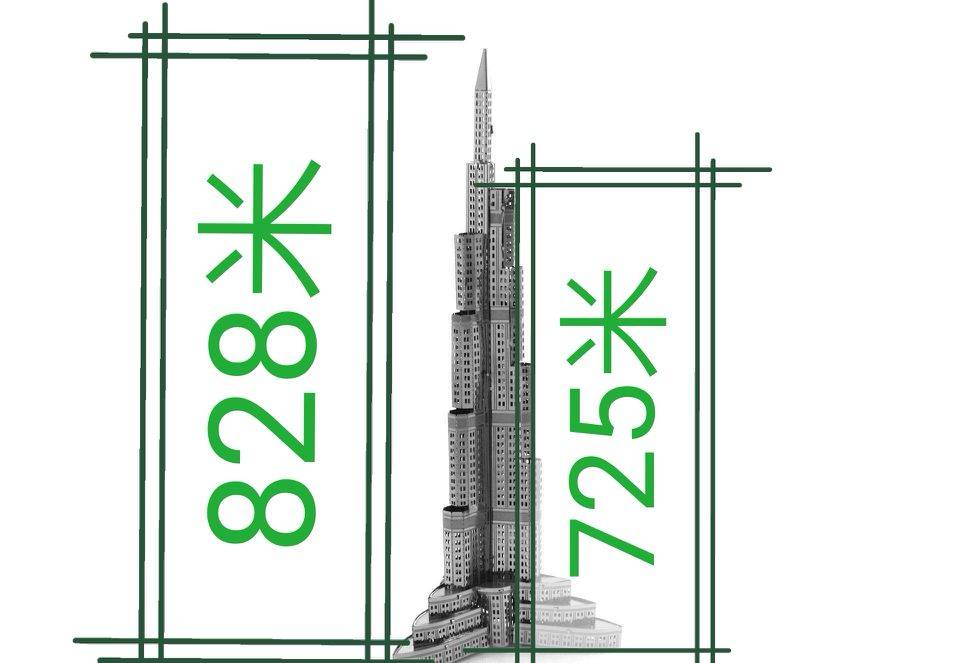 全人类加到一起体积有多大？重量有多重？来和1立方公里的水比比