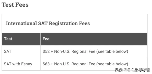 超全整理！2020年雅思、托福、GRE、GMAT、SAT考试报名费用一览