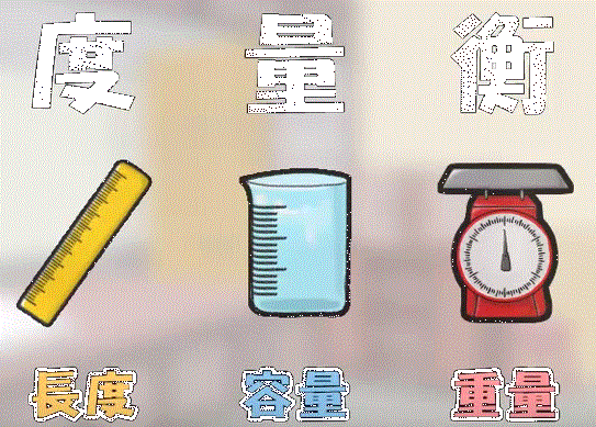 汉代一尺有多长？揭开关羽身长九尺之谜，和女生鞋码差不多