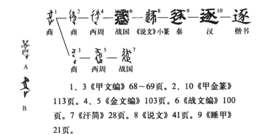 古人有多能跑？起步跑三个马拉松，日行五百里不稀奇