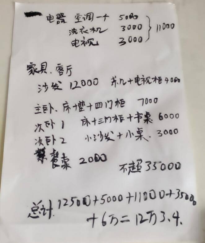 新房137平，硬装6万，到这个效果共花7.3万，超简单的装修