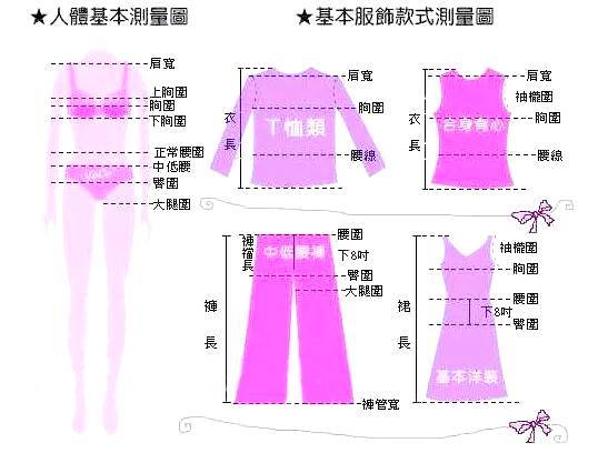 史上最全衣服、裤子、鞋子、文胸尺码对照表！