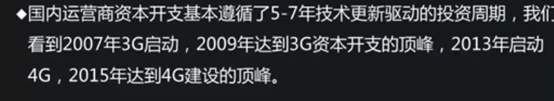 A股行业分析——通信行业