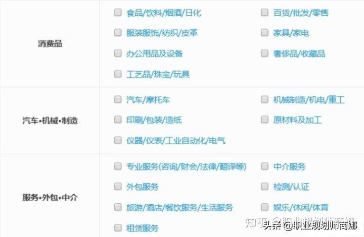 不知道自己适合什么工作？职业规划、方向该怎么确定？