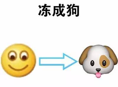 用一连串表情代替文字图片