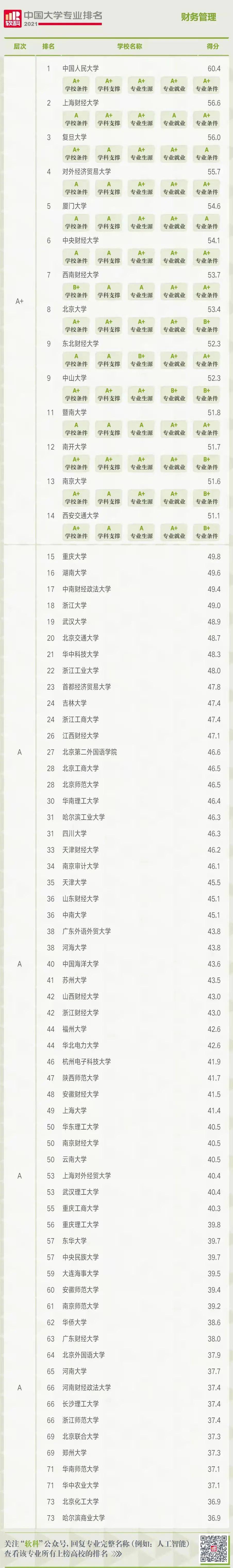 “性格内向”专业难选择？别怕，这六类专业适合报考，就业率高