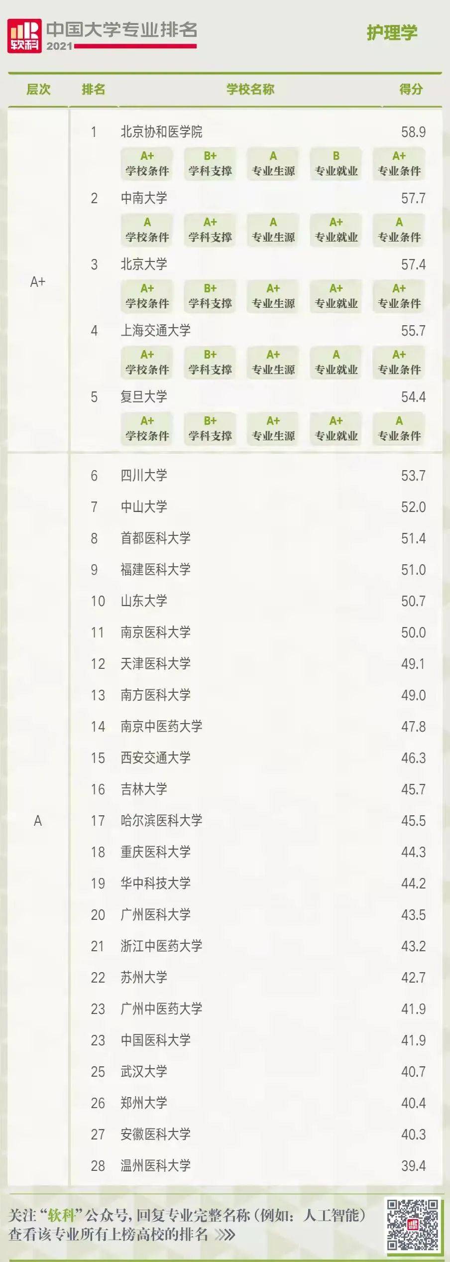 “性格内向”专业难选择？别怕，这六类专业适合报考，就业率高