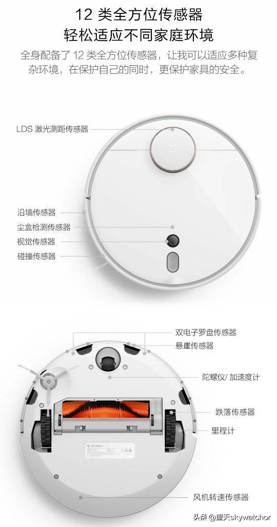 小米系列三 米家扫地机器人解读