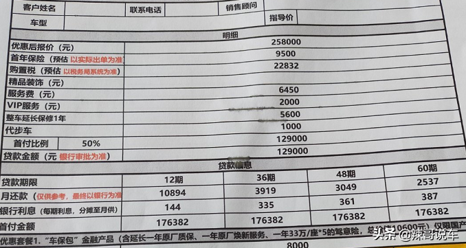 购买新车，以及提车时，这9个细节要注意，用心不吃亏