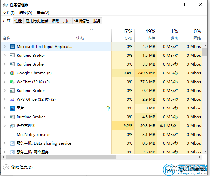 win10系统电脑，电脑桌面底下一排图标没了怎么办，来看解决方案