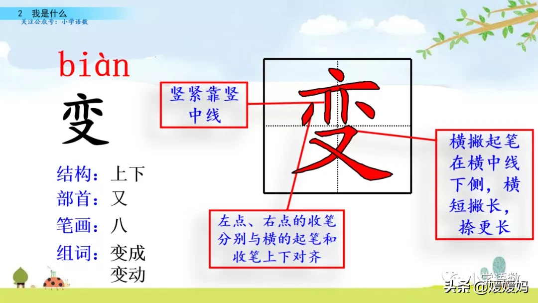 部编版二年级语文上册第2课《我是什么》课件及同步练习